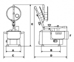 Cutter Profesional Bucatarie 3lt , seria ECO 0.37kw 230V model BC3N Fimar